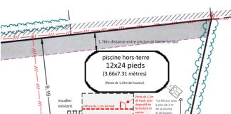 Distance piscine voisin : Ce que dit la loi et comment éviter les conflits ! découvrez tout ce qu'il faut savoir sur la distance réglementaire à respecter autour d'une piscine selon la loi en vigueur. protégez votre sécurité et celle de vos proches avec nos conseils pratiques.