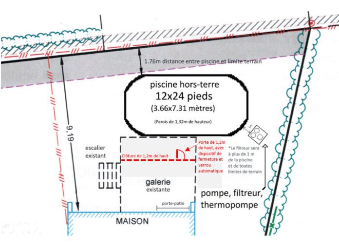 distance piscine loi découvrez tout ce qu'il faut savoir sur la distance réglementaire à respecter autour d'une piscine selon la loi en vigueur. protégez votre sécurité et celle de vos proches avec nos conseils pratiques.