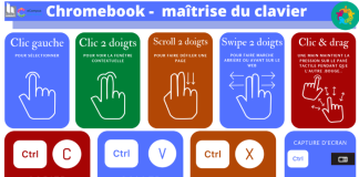 Imprim écran Chromebook : Capturez votre écran en 1 seconde, mode d’emploi découvrez comment réaliser une impression écran sur votre chromebook facilement. suivez nos astuces et techniques pour capturer vos images et partager vos contenus en un clin d'œil !
