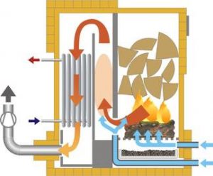 découvrez comment optimiser la rentabilité de votre chaudière à granulés pour piscine. nos conseils vous aideront à réduire vos coûts de chauffage tout en garantissant un espace aquatique agréable tout au long de l'année.