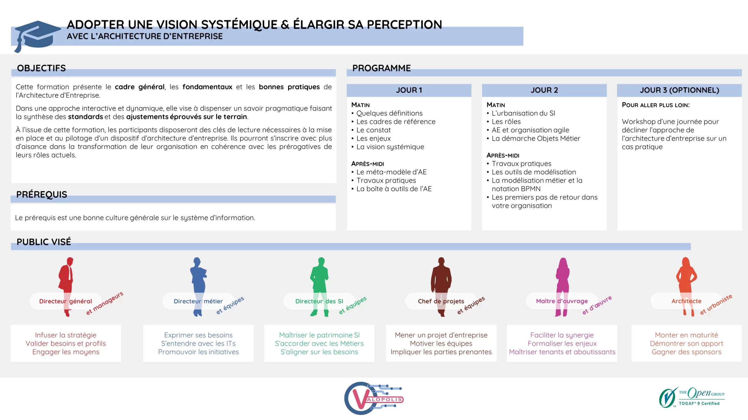 découvrez notre formation complète pour devenir architecte. apprenez les compétences essentielles en design, urbanisme et technologie tout en développant votre créativité. rejoignez-nous pour bâtir votre avenir dans l'architecture.