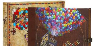 découvrez l'art du scrapbook souvenirs : une façon créative et personnelle de conserver vos mémoires, photos et moments précieux. apprenez des astuces et techniques pour réaliser des albums uniques qui racontent votre histoire.