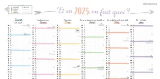 découvrez les tendances papier écolo pour l'été 2025 ! explorez des designs innovants, des matériaux durables et des inspirations créatives pour une consommation responsable tout en alliant style et protection de l'environnement.