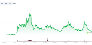 découvrez l'univers fascinant des cryptopunks sur solana et ethereum. explorez ces nft emblématiques, apprenez comment investir et rejoignez la communauté passionnée derrière cette révolution numérique.