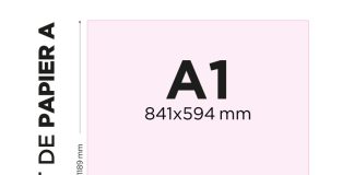 Poster impression : Les formats, finitions et supports à privilégier pour un impact visuel maximal découvrez les différents formats et supports d'impression adaptés à vos besoins. que ce soit pour des flyers, brochures, affiches ou cartes de visite, trouvez le choix idéal pour valoriser vos projets et communiquer efficacement.