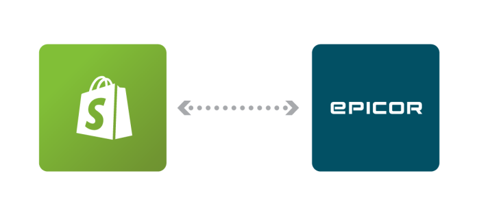 intégrations shopify découvrez comment intégrer facilement des applications et services à votre boutique shopify pour optimiser vos ventes, améliorer l'expérience client et automatiser la gestion de votre e-commerce.