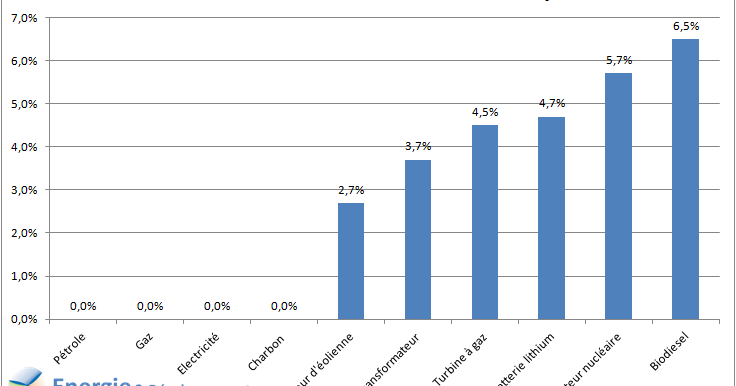 découvrez les spécificités douanières et fiscales du print on demand en europe pour optimiser vos ventes et assurer la conformité de votre activité.
