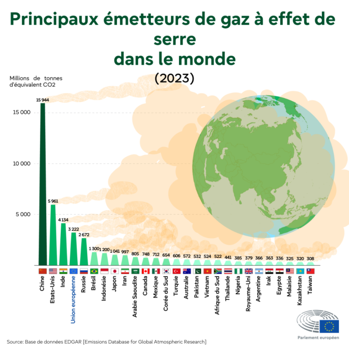 acteurs locaux du print on demand en europe pour réduire l'empreinte carbone découvrez les acteurs locaux du print on demand en europe qui innovent pour réduire l'empreinte carbone grâce à des solutions écoresponsables et durables.