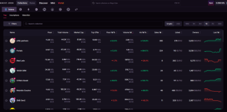 analyse de la chute du jeton suite aux récentes annonces de magic eden et son impact sur le marché des cryptomonnaies.