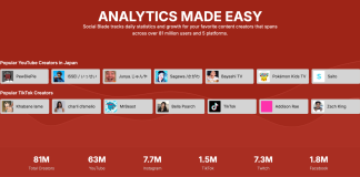 découvrez l'impact de la chute des prix de kaito et des nft, ainsi que le rôle du blocage des applications infofi dans ce contexte économique et technologique.