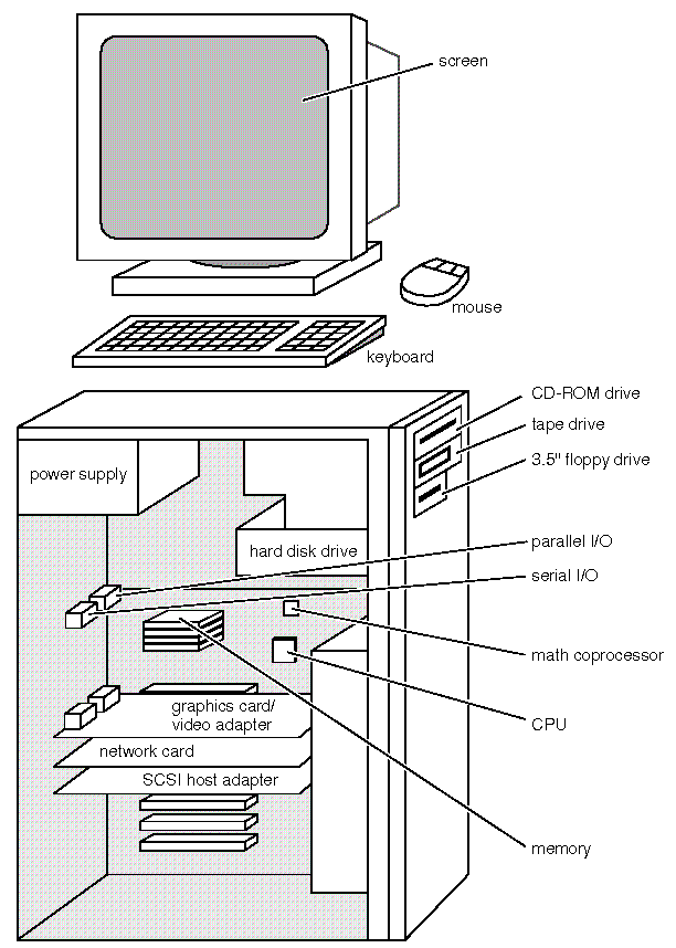 découvrez les composants essentiels pour configurer un pc parfait destiné aux graphistes, alliant performance et fiabilité pour vos créations.
