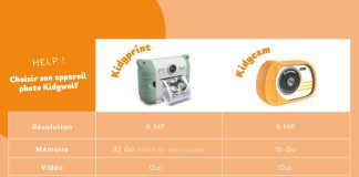 découvrez comment choisir un appareil photo durable et fiable, conçu pour vous accompagner pendant au moins 3 ans. conseils et critères essentiels pour un investissement malin.