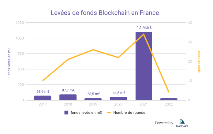 aintuition : écosystème nft utile pour révolutionner le web3 aintuition : découvrez un écosystème nft innovant conçu pour révolutionner le web3 en offrant des solutions utiles et performantes pour les utilisateurs et créateurs.