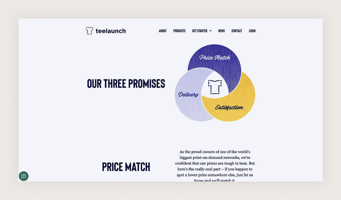 critères pour choisir un site de print on demand découvrez les critères essentiels pour choisir un site de print on demand adapté à vos besoins et garantir la qualité de vos produits personnalisés.