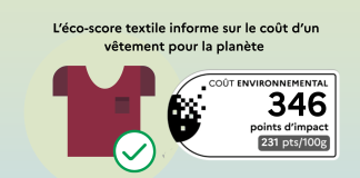 Impression sur tissus : Les erreurs à éviter quand vous préparez vos fichiers pour textile découvrez les erreurs courantes à éviter lors de la création et la gestion de fichiers textile pour garantir la qualité et la précision de vos produits.