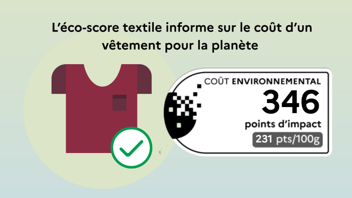 erreurs à éviter pour fichiers textile découvrez les erreurs courantes à éviter lors de la création et la gestion de fichiers textile pour garantir la qualité et la précision de vos produits.